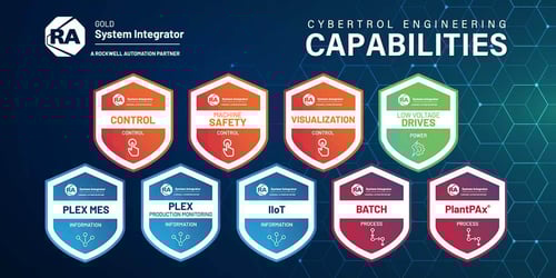 Cybertrol Engineering - Rockwell Automation Gold System Integrator Partner