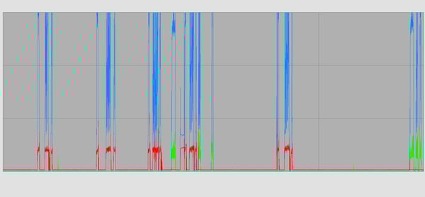 Trends for powders_Edited